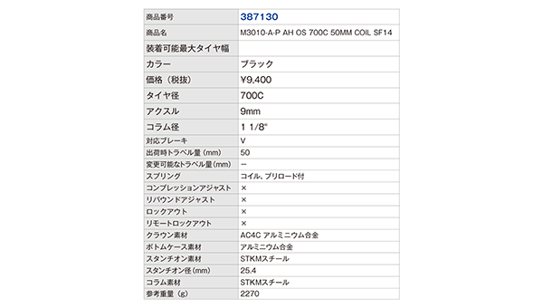 SR SUNTOUR公式サイト | エスアール サンツアー フォーク | SR SUNTOUR17 | サスペンションフォーク | 018 | M