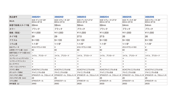 SR SUNTOUR公式サイト | エスアール サンツアー フォーク | SR SUNTOUR17 | サスペンションフォーク | 016 | XCE