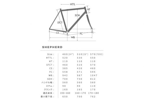 2.1インチ タイヤ 自転車 etrto